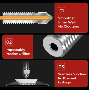 K1 Max High Flow Nozzle Kit